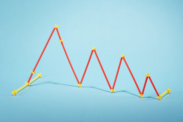 chart showing stock market crash