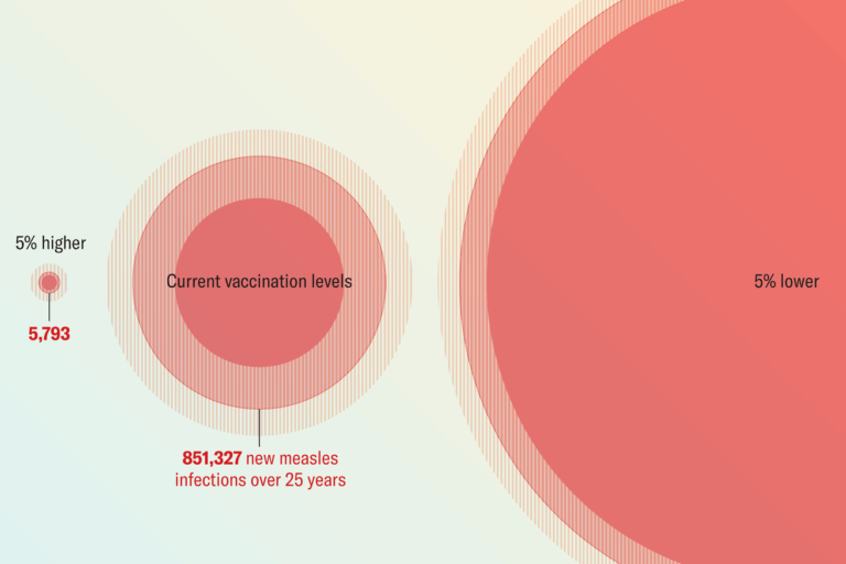 disease reemergence leadImage